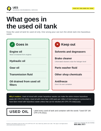 Preview of the What goes in the used oil tank: shop sign PDF